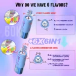 Fizzy max 60K 60000 Puffs Eldobható Vape - 48